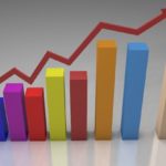 Wskaźnik waloryzacji do obliczenia świadczenia rehabilitacyjnego w II kwartale 2022 r.