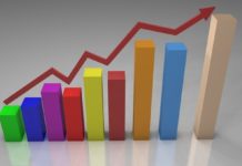 Wskaźnik waloryzacji do obliczenia świadczenia rehabilitacyjnego w II kwartale 2022 r.